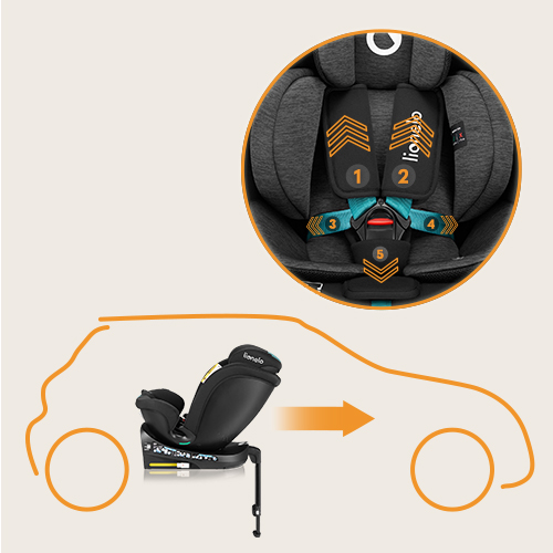 Lionelo Navy i-Size Black Turquoise — Kindersitz